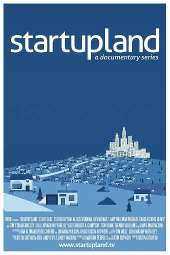 Startupland_peliplat