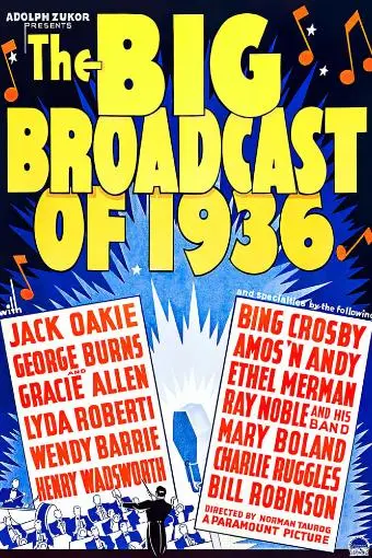 The Big Broadcast of 1936_peliplat