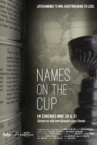 Names on the Cup_peliplat