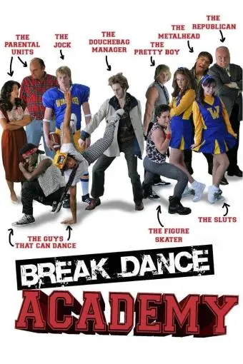 Breakdance Academy_peliplat