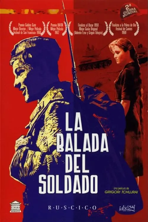 La balada del soldado_peliplat