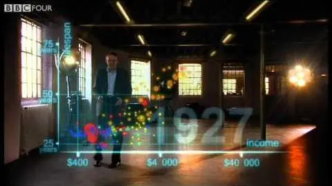 Hans Rosling's 200 Countries, 200 Years, 4 Minutes - The Joy of Stats - BBC Four_peliplat
