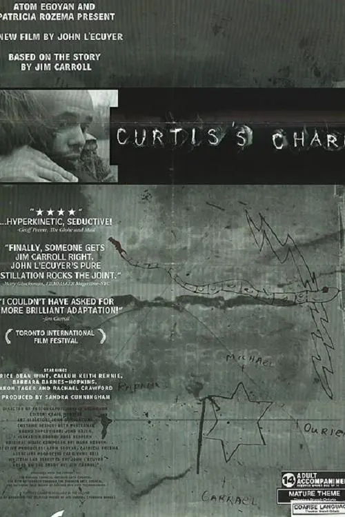 Curtis's Charm_peliplat