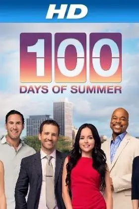 100 Days of Summer_peliplat