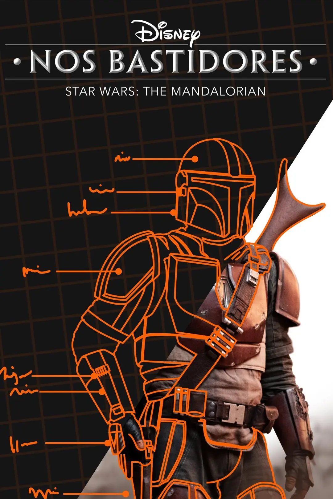 Nos Bastidores: The Mandalorian_peliplat