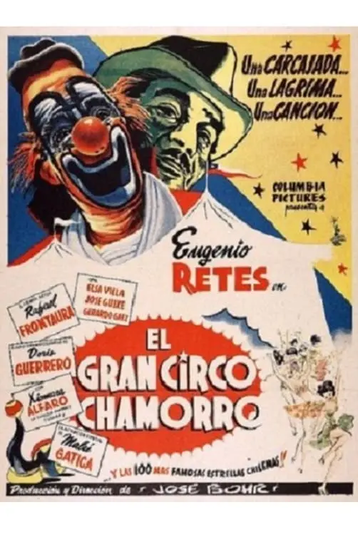 The Big Chamorro Circus_peliplat