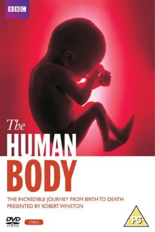 The Human Body_peliplat