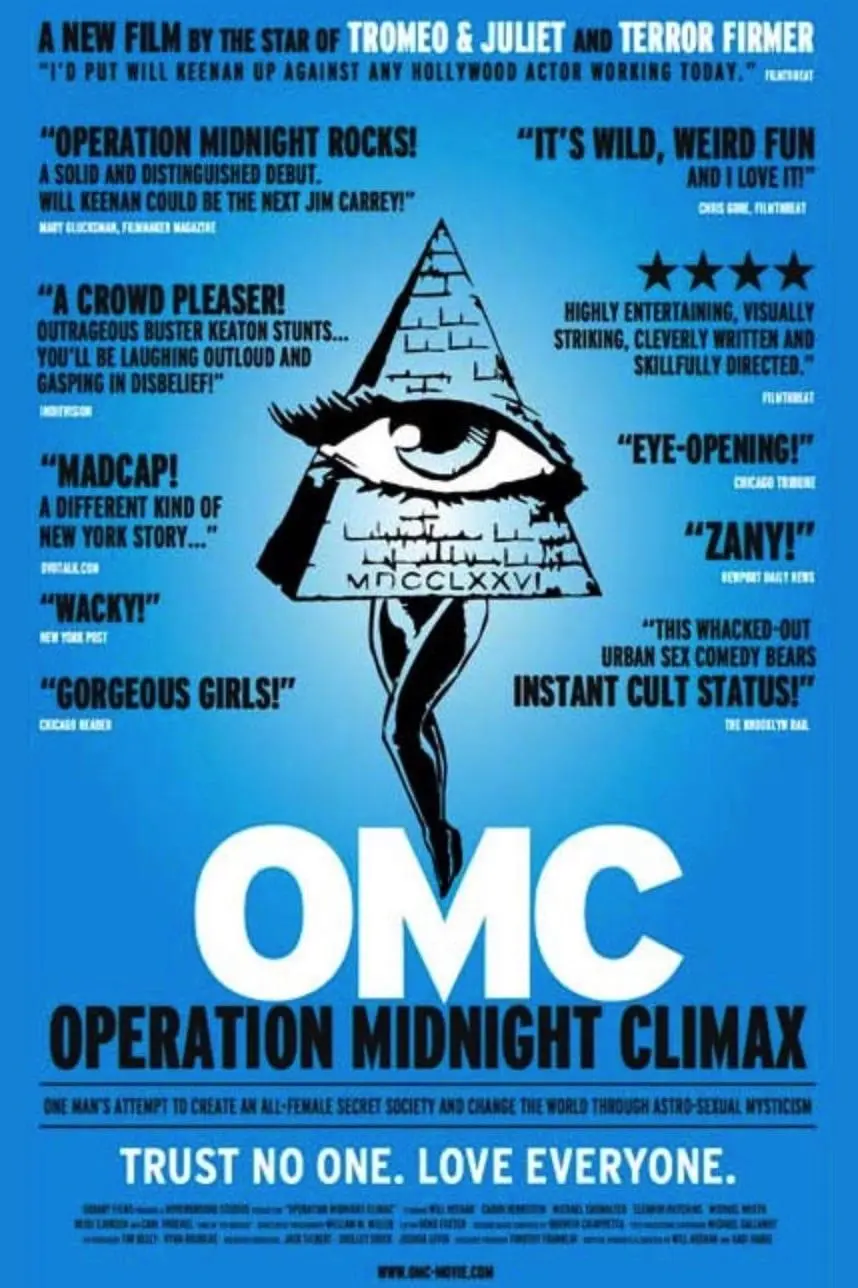 Operation Midnight Climax_peliplat