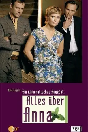 Alles über Anna_peliplat