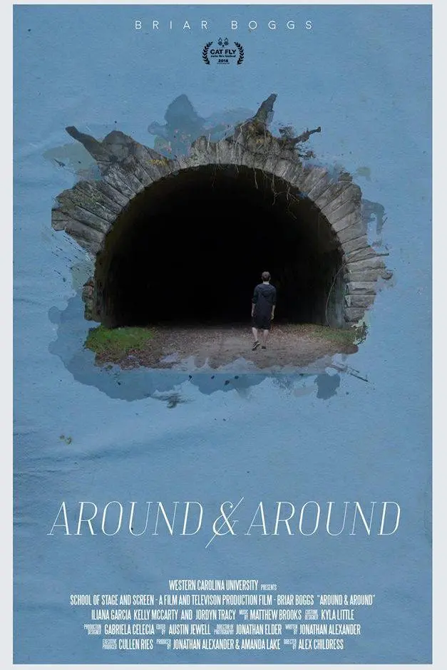 Around & Around_peliplat