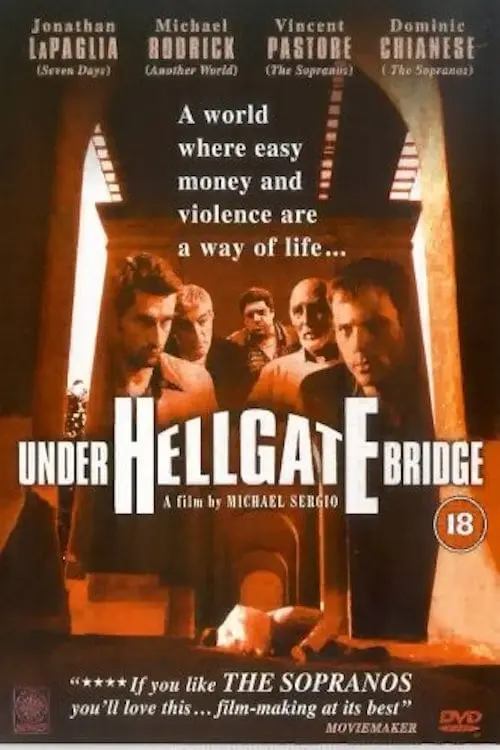 Bajo el puente Hellgate_peliplat