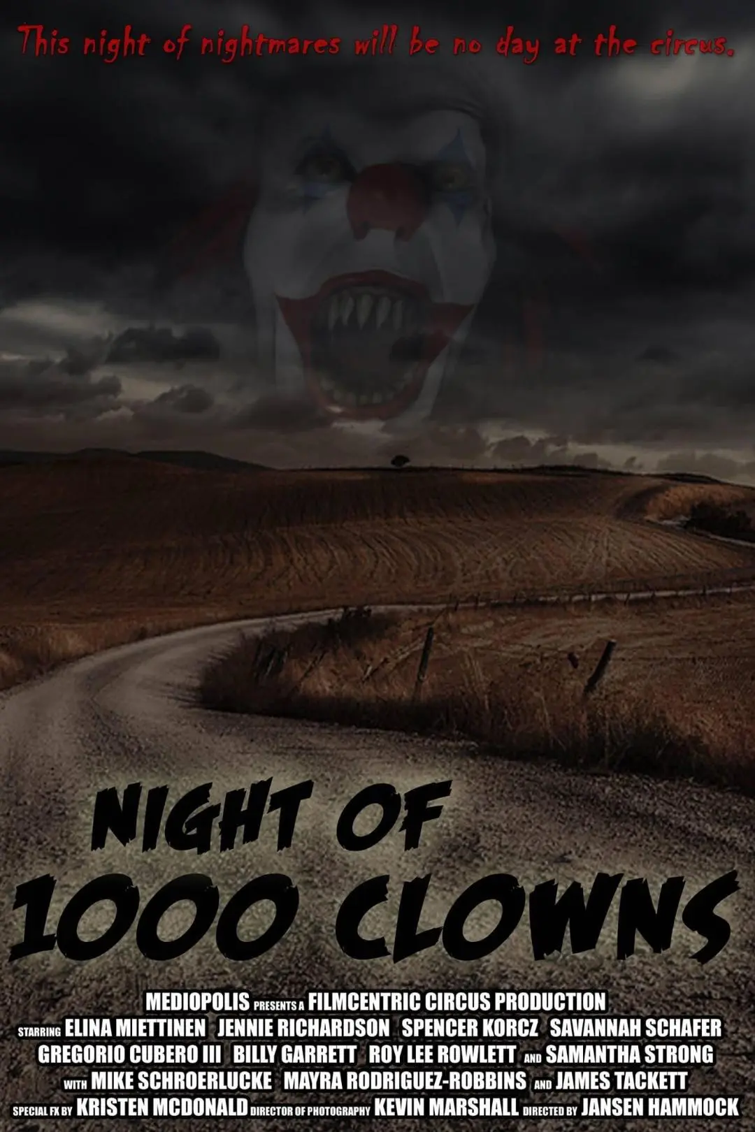 Night of 1000 Clowns_peliplat