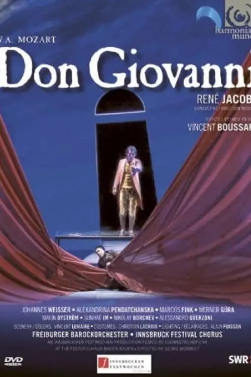 Wolfgang Amadeus Mozart: Don Giovanni, oder Der bestrafte Wüstling_peliplat