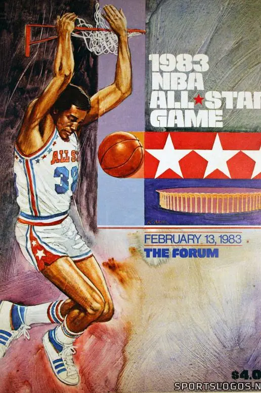 1983 NBA All-Star Game_peliplat