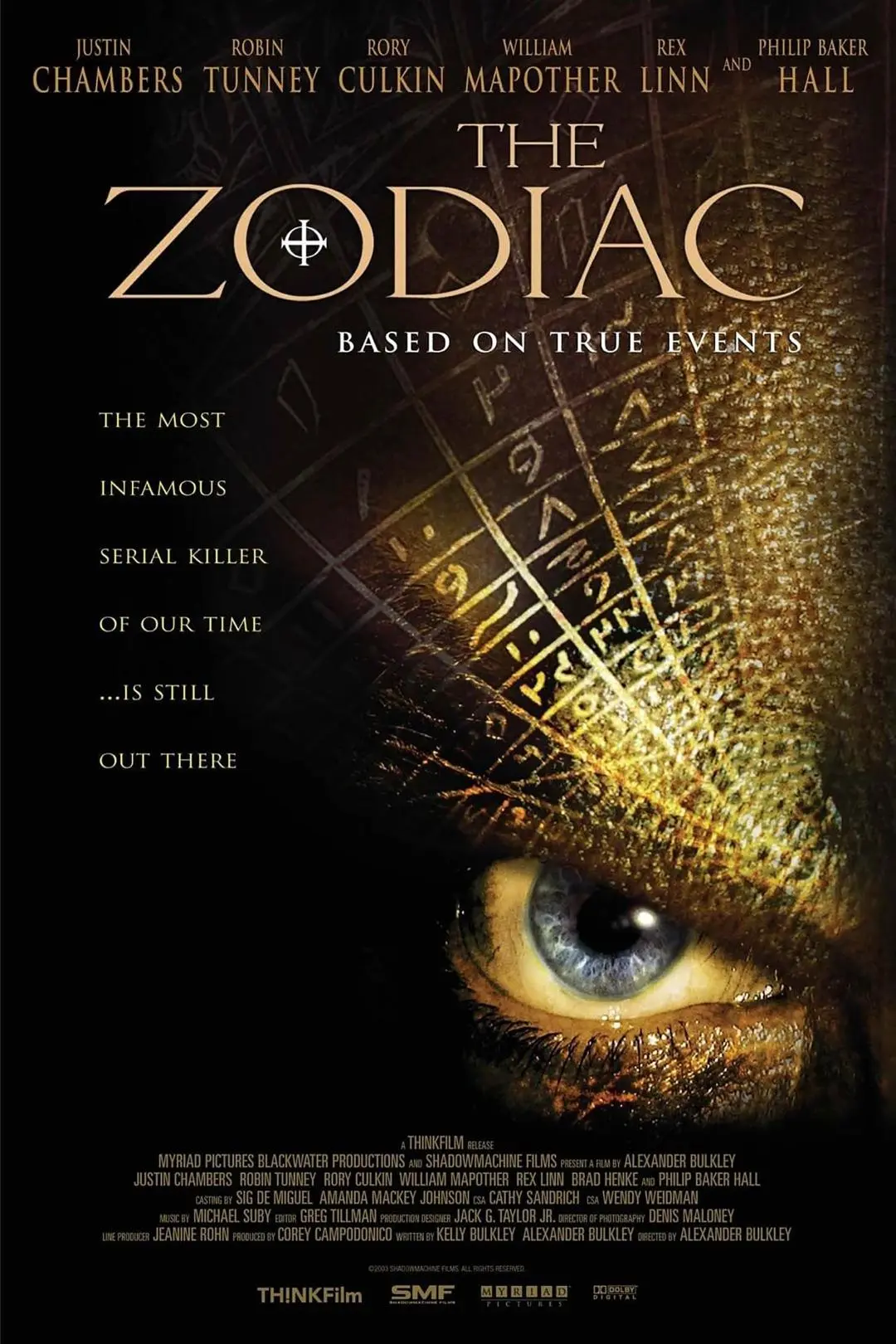 The Zodiac_peliplat