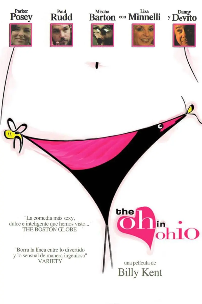 The Oh in Ohio_peliplat