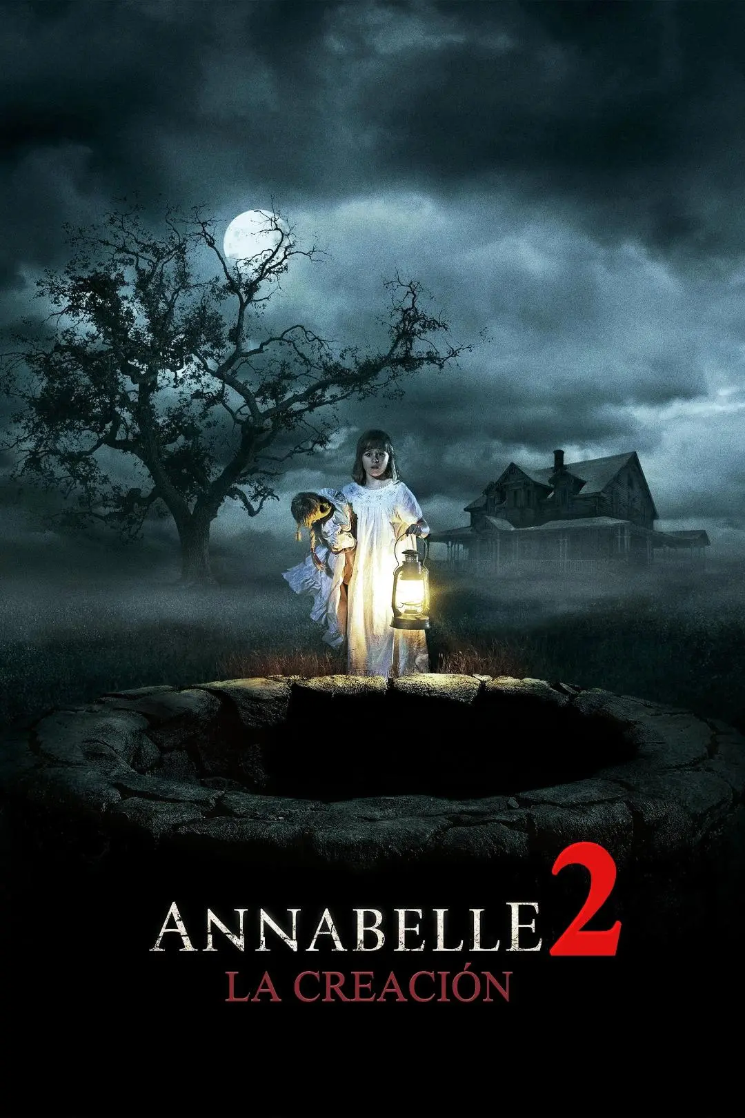 Annabelle 2: La creación_peliplat