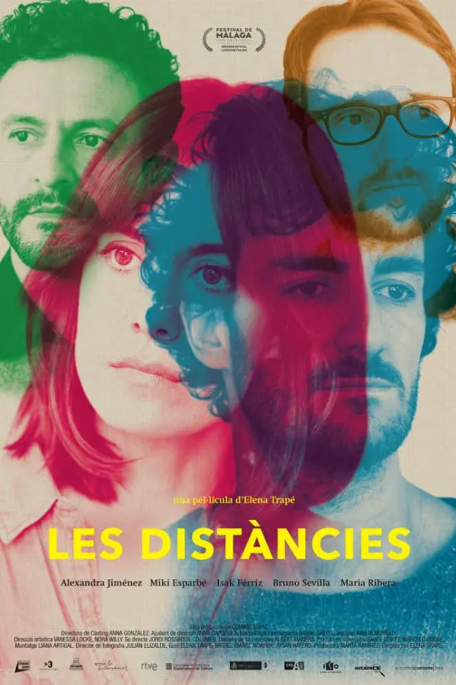 The Distances_peliplat