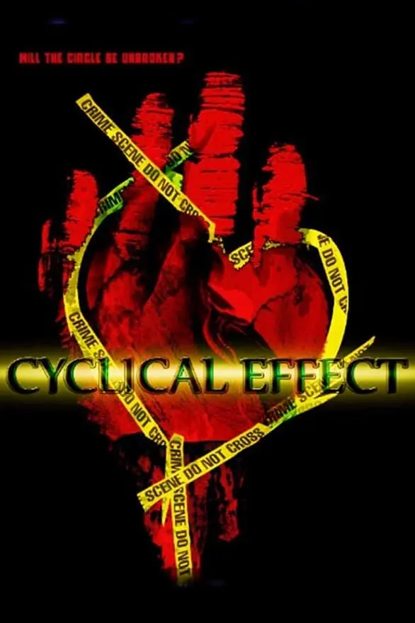 Cyclical Effect_peliplat