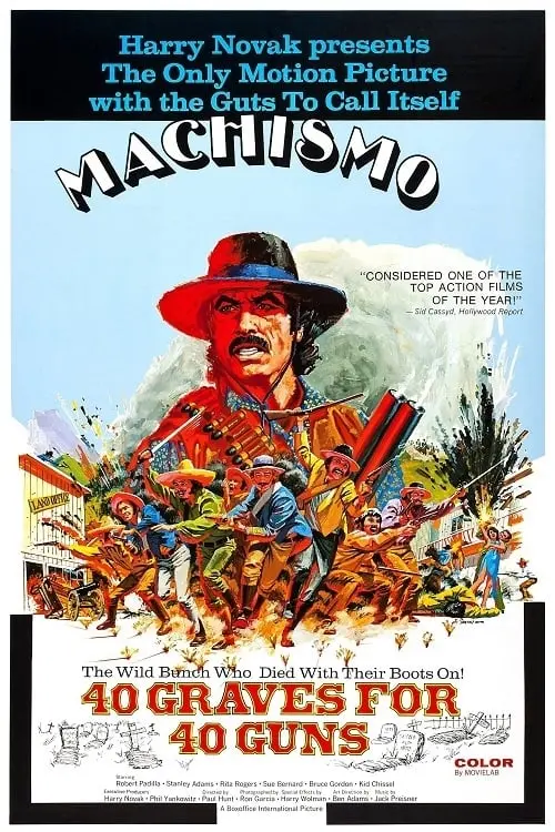 Machismo: 40 Graves for 40 Guns_peliplat