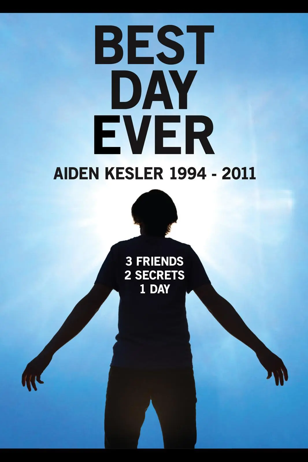 Best Day Ever: Aiden Kesler 1994-2011_peliplat