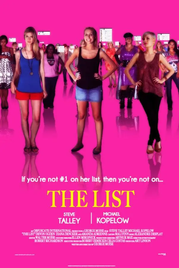 The List_peliplat