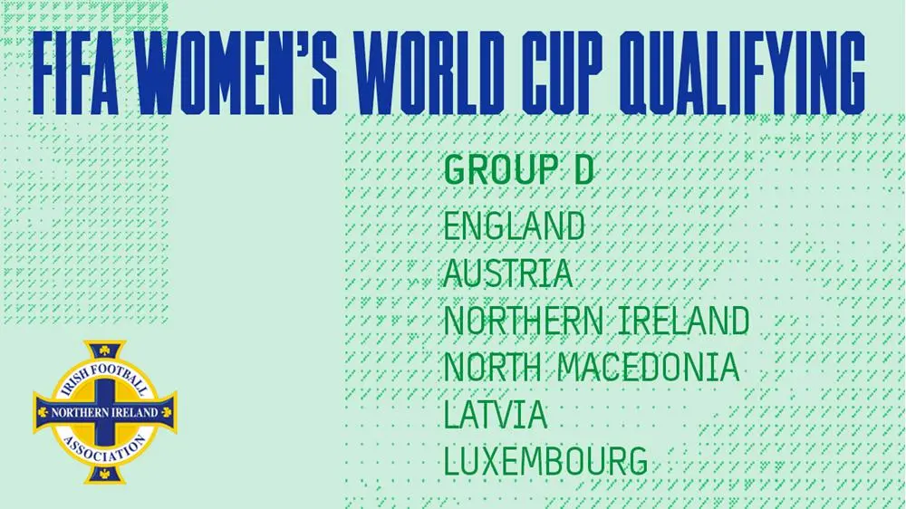 England: FIFA Women's World Cup 2023 UEFA Qualifying_peliplat