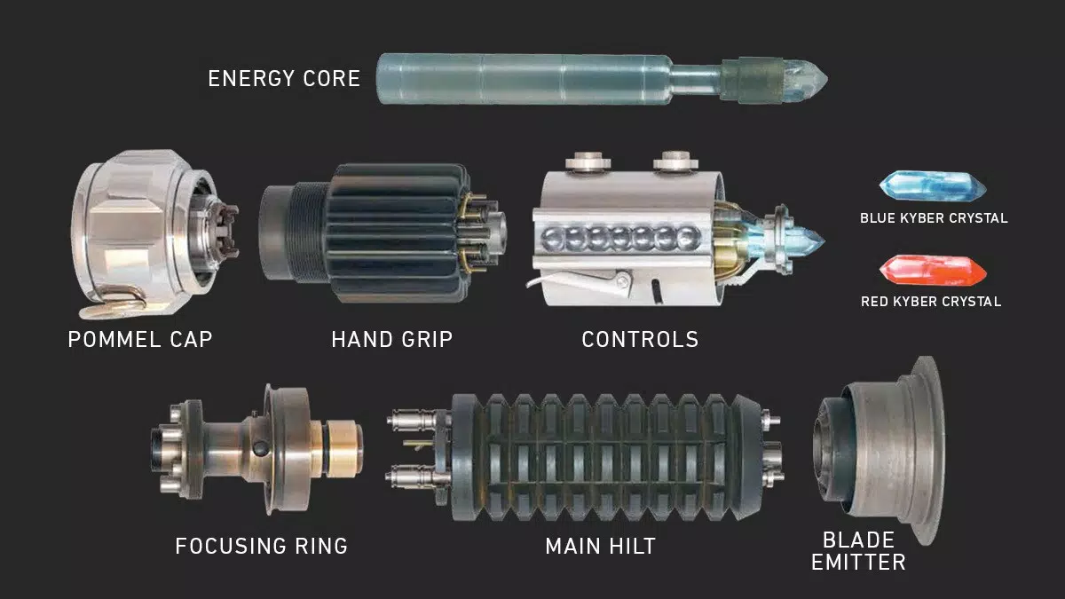 Lightsaber | StarWars.com