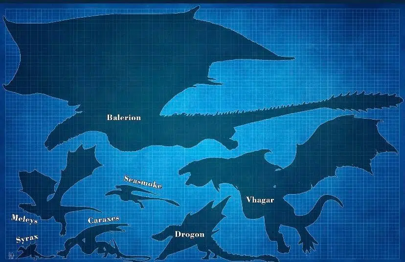 Wish we could've seen Balerion alive : r/gameofthrones