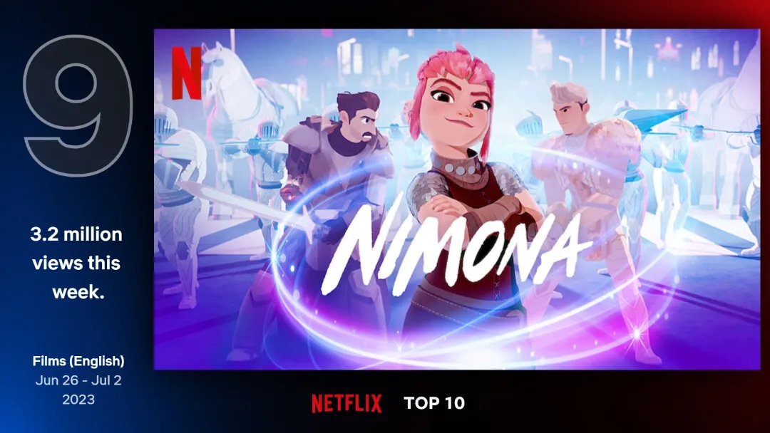 Nimona netflix