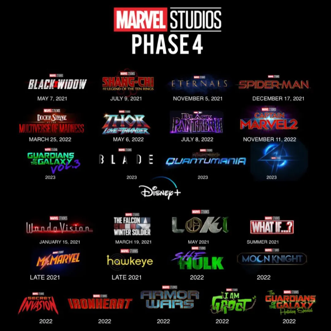 This genuinely makes me dizzy... Who can even keep up with all of this...   
