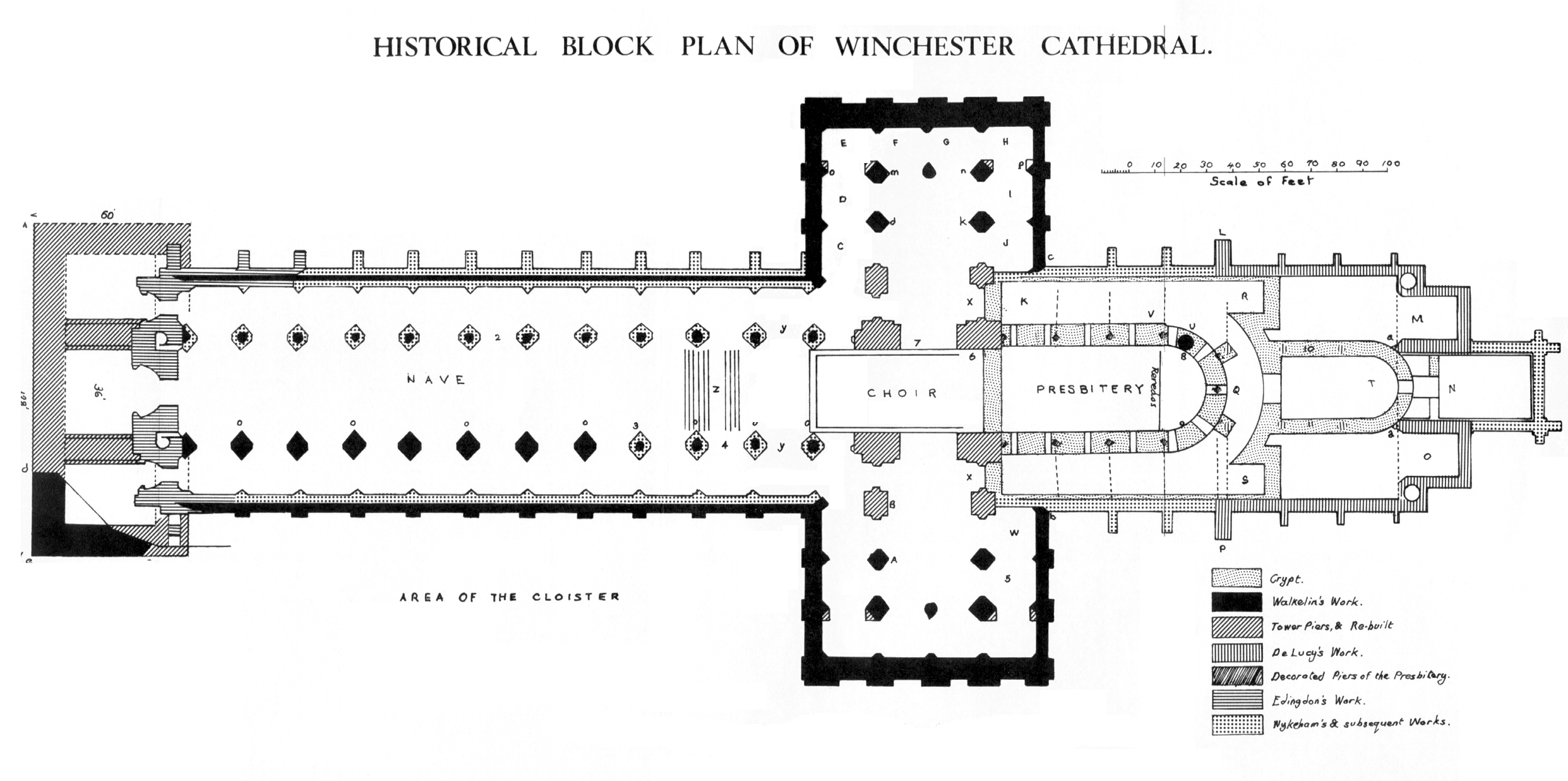 Medieval Winchester Cathedral-Plans and Drawings