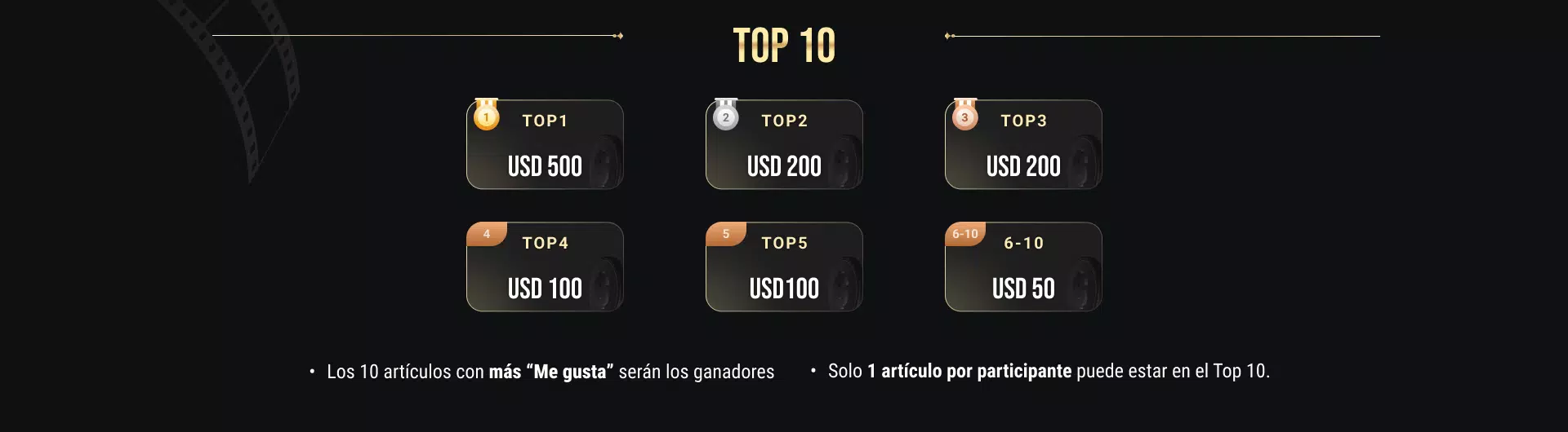 Ranking de premios del top 10 articulos con mas me gusta