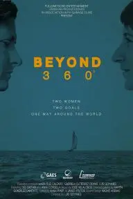 Beyond 360ª_peliplat