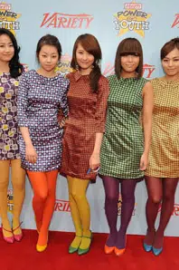 Wonder Girls