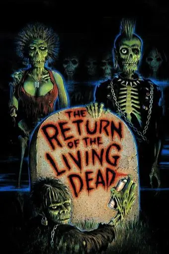 The Return of the Living Dead_peliplat