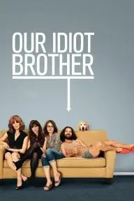 Our Idiot Brother_peliplat