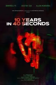 10 Years in 40 Seconds_peliplat