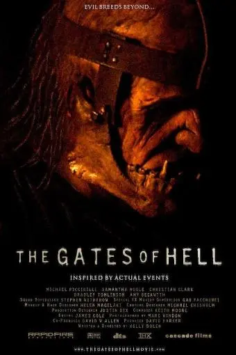 The Gates of Hell_peliplat