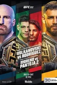 UFC 290: Volkanovski vs. Rodriguez_peliplat