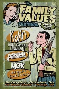Korn's Family Values Live_peliplat